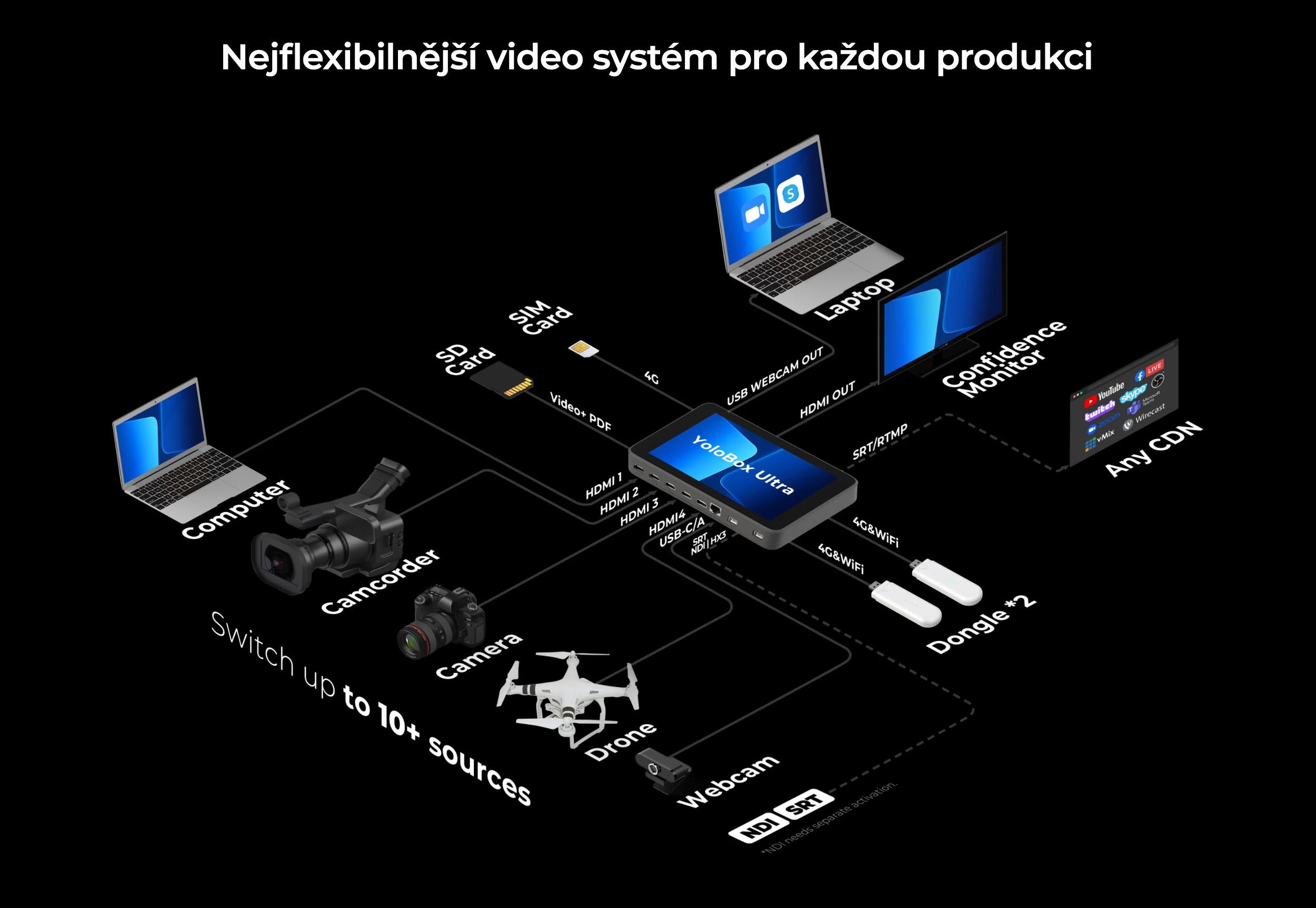 yolobox-ultra-pp-9